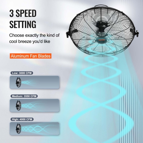 VEVOR 2 PCS Wall Mount Fan,18 inch Waterproof, 3-speed High Velocity Max. 4000 CFM Wall Fan for