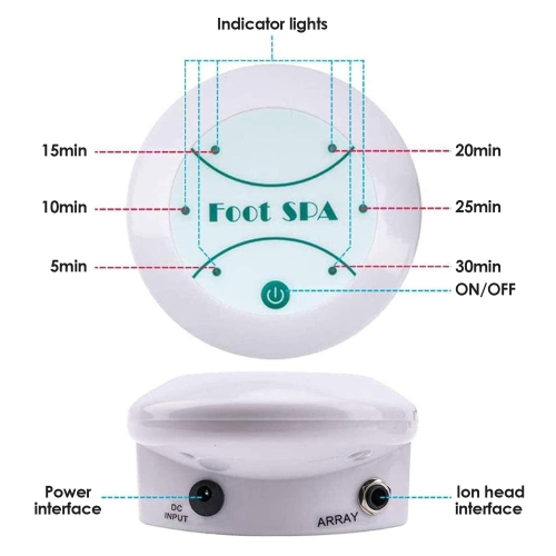 Portable All-in-One Detox Foot Massager, Home Health SPA Machine Foot Spa