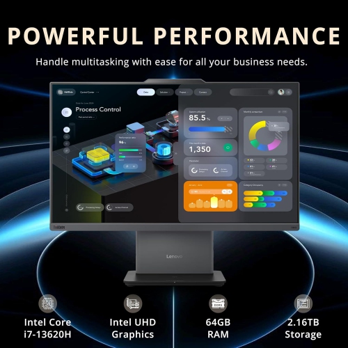 Lenovo ThinkCentre Business All-in-One Desktop, 23.8" FHD Display, Intel i7-13620H,2.16TB Storage(2TB SSD+160GB Docking Station Set),64GB