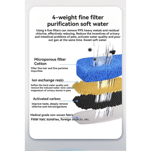 Pet water dispenser intelligent induction cat water dispenser automatic circulation filter live water drinking artifact [plug-in intelligent version