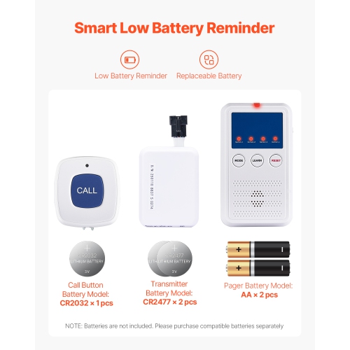 VEVOR Alert Bed Alarm System,Wireless Bed and Chair Sensor Pad with Call Button & Pager, Pre-Alert Safety Bed Alarms and Fall Prevention for Elderly,