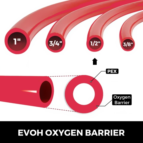 VEVOR 1/2 Inch X 900 Feet Oxygen Barrier PEX Tubing, Tube Coil - EVOH PEX-B Pipe for Residential Commercial Radiant Floor Heating Pex Pipe