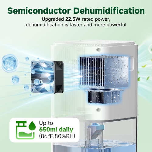 Home Dehumidifier with Water Tank,Portable Dehumidifier with Auto Shut Off & Defrost Timer & LED Light,Quiet Small Dehumidifier for Bathroom Bedroom