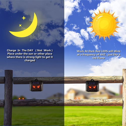 Solar Animal Repellent, Night Predator Insect Repellent, Wildlife Predator Insect Repellent with Red LED Light, IP44 Waterproof Rating(4 Pack)