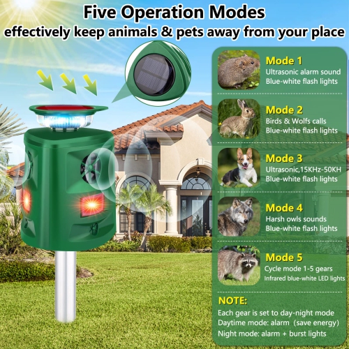Solar Animal Repeller, 360°Ultrasonic Animal Repeller, Cat Repellent Outdoor,Dog Repellent with Motion Sensor & Flashing Light