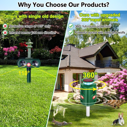 Solar Animal Repeller, 360°Ultrasonic Animal Repeller, Cat Repellent Outdoor,Dog Repellent with Motion Sensor & Flashing Light