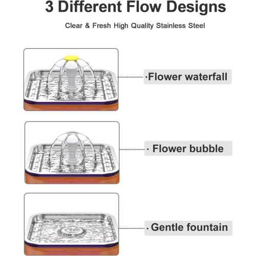 3-liter stainless steel cat water fountain - triple filtration, three flow modes, LED light, fresh water, easy to clean