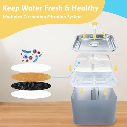 3-liter stainless steel cat water fountain - triple filtration, three flow modes, LED light, fresh water, easy to clean