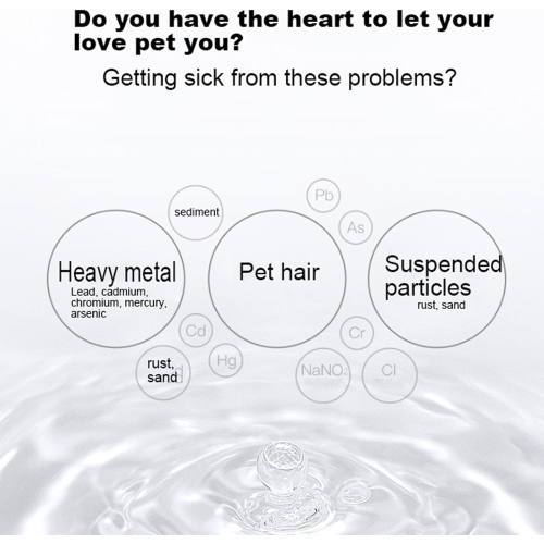 1.6L Silent Cat Drinker – Safe Automatic Drinking Machine, Triple Filtration, Protects Cat’s Whiskers, Hygienic Design, Easy to Clean