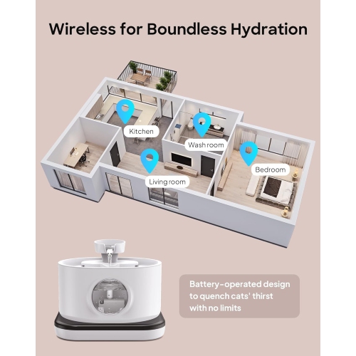 Buveuse blanche 2,8&nbsp;L/2600 mAh avec mode automatique, filtration quadruple, grand réservoir d'eau et arrêt de sécurité – idéale pour les chats