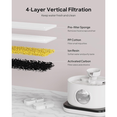 Buveuse blanche 2,8&nbsp;L/2600 mAh avec mode automatique, filtration quadruple, grand réservoir d'eau et arrêt de sécurité – idéale pour les chats