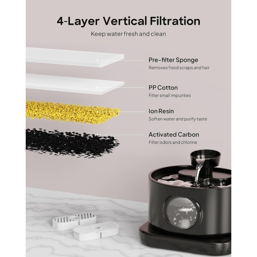 Buveuse noire 2,8 L/5200 mAh avec mode automatique, filtration quadruple, grand réservoir d'eau et arrêt de sécurité – idéale pour les chats et