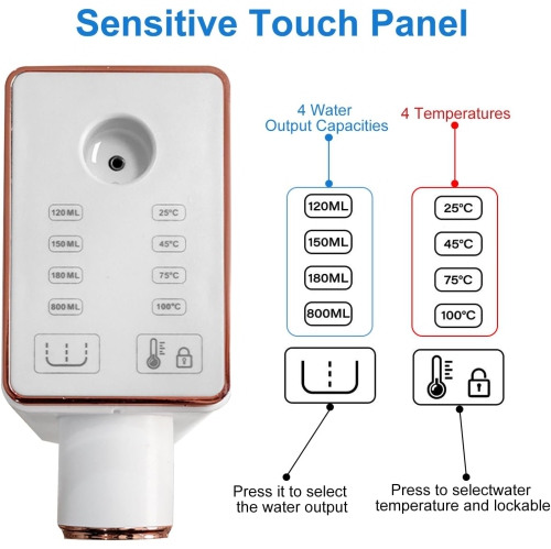 2100W Mini Water Heater – 3 seconds instant heating, fast water heating, 4 temperature settings, child lock smart safety function and portable