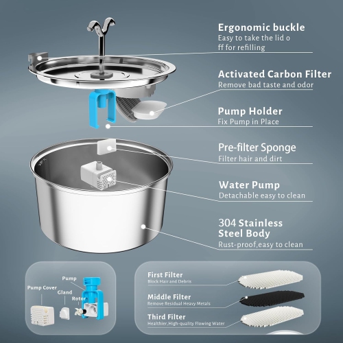 Distributeur d'eau rond en acier inoxydable pour animaux de compagnie de 3,2 L - grande capacité, ultra-silencieux, double filtration, deux