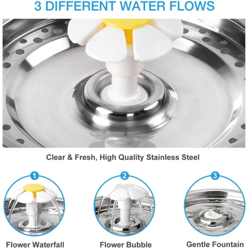 Fontaine en acier inoxydable pour animaux de compagnie de 2,4 L – Lampe LED, 3 modes de débit, pompe ultra-silencieuse, système de filtration