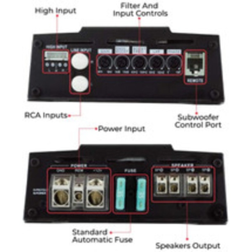 DS18 CANDY-XXL1B 3000 W Max 1-CH / Monoblock Class D Stereo Car Audio Amplifier