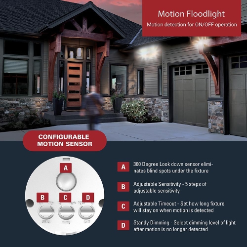 Halo Twin Head Motion Outdoor Integrated LED Motion Sensor Flood & Security Light - White