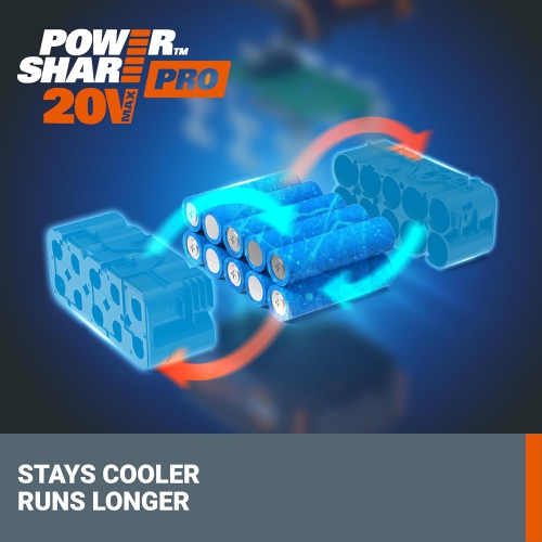 Tout neuf - Batterie Power Share PRO 4,0 Ah de WORX 20 V