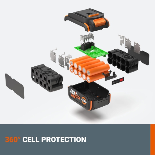 Tout neuf - Batterie Power Share PRO 4,0 Ah de WORX 20 V