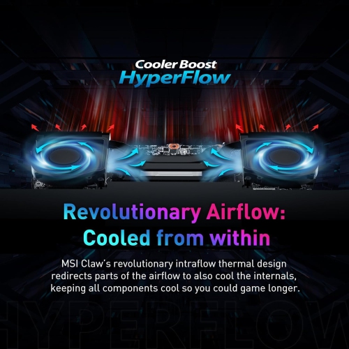 MSI Handheld Claw A1M 7" FHD 120Hz Intel® Core™ Ultra 5-135H 16GB LPDDR5 512GB NVMe SSD Windows 11 - Open Box