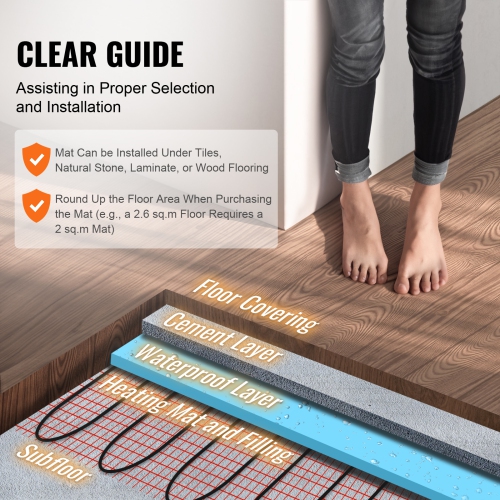 VEVOR 10 Sq.ft Floor Heating Mat, Electric Radiant In-Floor Heated Warm System with Digital Floor Sensing Thermostat, Includes Installation Monitor,
