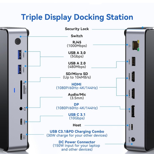 USB C Docking Station 3 Monitors with 150W DC Power, 2 HDMI, USB A/C, 10Gbps, Ethernet, MicroSD & SD, Audio & Mic for Dell/Lenovo/HP/Windows/Mac