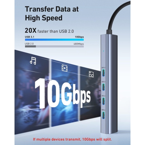 5 in 1 USB C Splitter with 4 USB 3.1+100W Power Delivery, USB C to USB C Hub Multiport Adapter, USB C Hub for MacBook Pro/Air, iPad, Dell, HP, Samsung