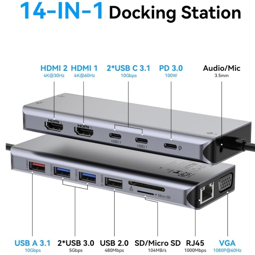 USB C Docking Station for Laptop Dual Monitors, 14 in 1 Triple Docking Station Dual Monitor Display USB C Hub Dual HDMI Adapter Dongle with 2 HDMI