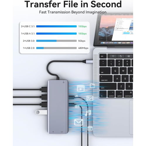 USB C Docking Station for Laptop Dual Monitors, 14 in 1 Triple Docking Station Dual Monitor Display USB C Hub Dual HDMI Adapter Dongle with 2 HDMI