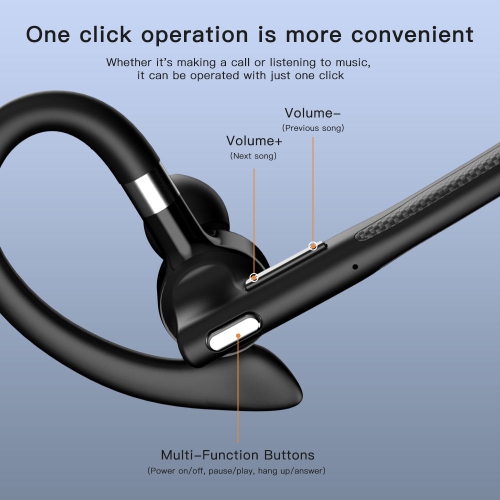 Single Ear Bluetooth Headset Business Ear-Mounted Hands-free Call Noise Canceling Wireless Headphones for iPhone Laptop