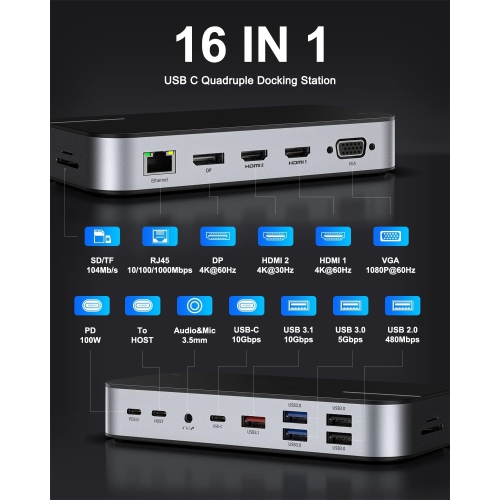 16 in 1 Triple 4K Display Docking Station 3 Monitors with Dual HDMI, DP, VGA, 10G USB 3.1, Data, Ethernet, PD, SD/TF, Audio for MacBook Pro/Air Dell
