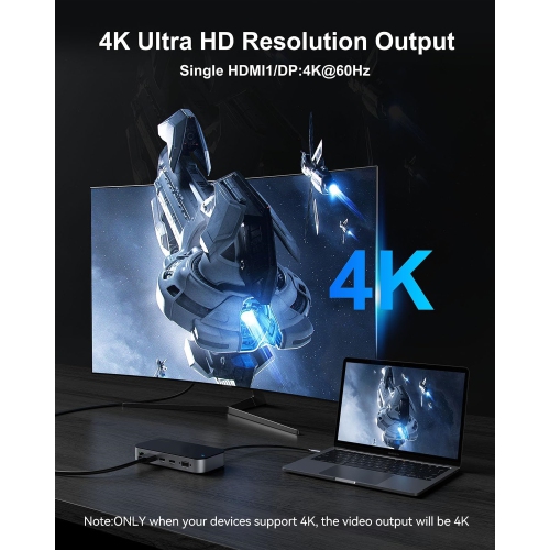 16 in 1 Triple 4K Display Docking Station 3 Monitors with Dual HDMI, DP, VGA, 10G USB 3.1, Data, Ethernet, PD, SD/TF, Audio for MacBook Pro/Air Dell