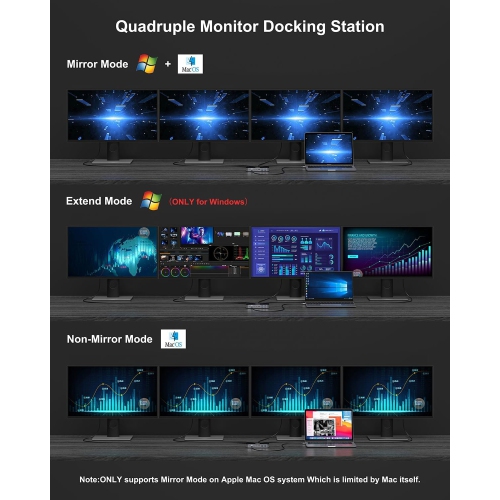 16 in 1 Triple 4K Display Docking Station 3 Monitors with Dual HDMI, DP, VGA, 10G USB 3.1, Data, Ethernet, PD, SD/TF, Audio for MacBook Pro/Air Dell