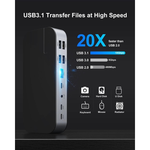 16 in 1 Triple 4K Display Docking Station 3 Monitors with Dual HDMI, DP, VGA, 10G USB 3.1, Data, Ethernet, PD, SD/TF, Audio for MacBook Pro/Air Dell