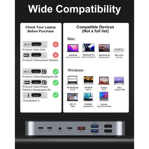 16 in 1 Triple 4K Display Docking Station 3 Monitors with Dual HDMI, DP, VGA, 10G USB 3.1, Data, Ethernet, PD, SD/TF, Audio for MacBook Pro/Air Dell
