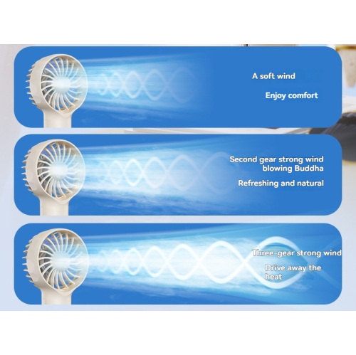 Portable Mist Fan with Ice Cooling Technology - 0.06mm Nano Atomizer, Quiet DC Motor, Built-In Water Tank & 3 Wind Speeds for Instant Refreshment