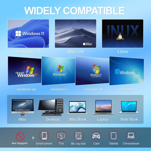 8 in 1 USB 3.0 Ultra-Slim Portable DVD Player for Laptop, External CD/DVD Drive for Laptop, CD ROM Optical Compatible with Desktop PC Mac Windows Mac