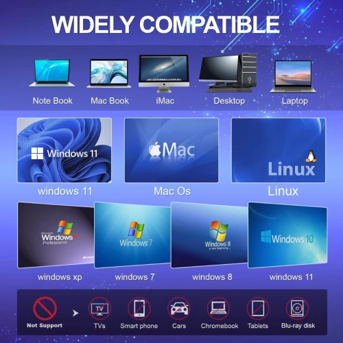 8 in 1 USB 3.0 Ultra-Slim Portable DVD Player for Laptop, External CD/DVD Drive for Laptop, CD ROM Optical Compatible with Desktop PC Mac Windows Mac