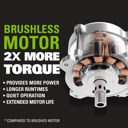 Greenworks 40V 16" Brushless Chainsaw, 4.0Ah Battery and Charger Included