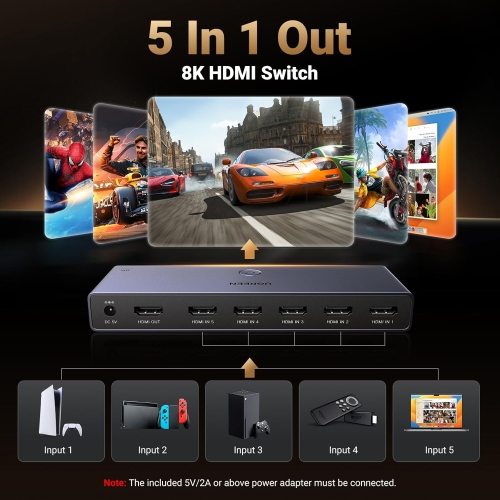 UGREEN 8K HDMI Switch 5 in 1 Out with Remote, Supports 4K@240Hz, HDR10+, HDCP 2.3, CEC, HDMI 2.1 for PS5/PS4, Xbox, Switch, TV Stick