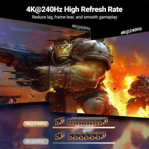 UGREEN 8K HDMI Switch 5 in 1 Out with Remote, Supports 4K@240Hz, HDR10+, HDCP 2.3, CEC, HDMI 2.1 for PS5/PS4, Xbox, Switch, TV Stick