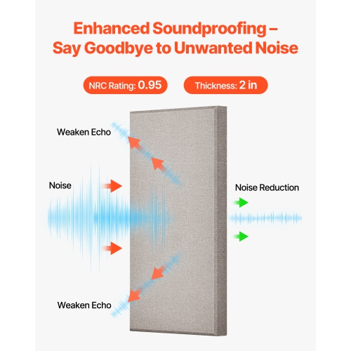 VEVOR 4 PCS Acoustic Panels, 2 inch Thick 23.6 x 11.8 inch Fiberglass Sound Absorbing Panels, Self-adhesive Soundproof Wall Boards, for Studios,