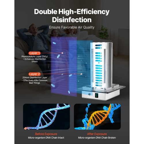 VEVOR 18W 9inch HVAC Air Purifier Whole House, Light in Duct for Ac Duct, Air Scrubber with 2 Bulb, PCO Technology HVAC lights with Power Cord for Ac