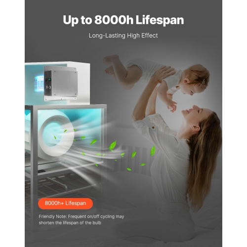 VEVOR 18W 9inch HVAC Air Purifier Whole House, Light in Duct for Ac Duct, Air Scrubber with 2 Bulb, PCO Technology HVAC lights with Power Cord for Ac