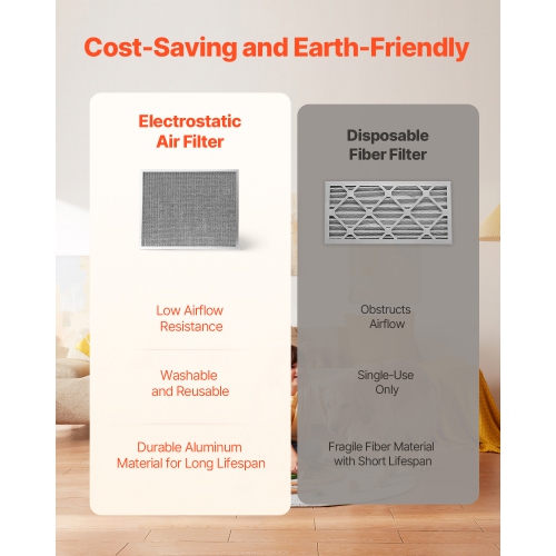 VEVOR 20x25x1 inch Electrostatic Air Filter, Washable & Reusable Aluminum AC/HVAC Furnace Filter, MERV 8 Long Lifetime, Home or Office