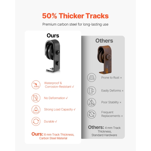 VEVOR 52" Bi-Folding Sliding Barn Door Hardware Track Kit, Top Mount Track Kit, Slide Smoothly, Easy to Install, Suitable for Four 12" Closet Pantry