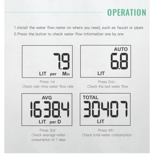 Débitmètre d'eau numérique, compteur d'eau pour VR pour arrosage extérieur, irrigation