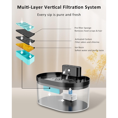 Wireless Cats Fountain Battery Operated Automatic Water Dispenser 2.2L Capcacity