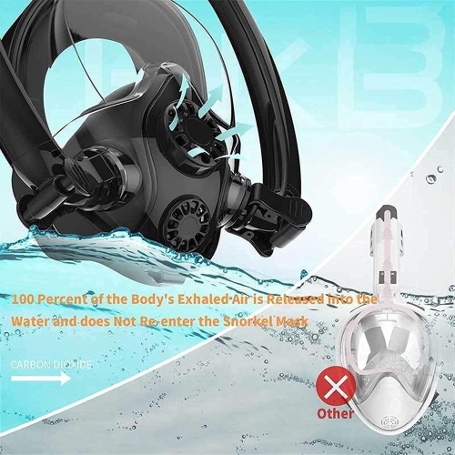 Full Face Snorkel Full Face Snorkel Mask Safe Breathing 180° Panoramic Diving Mask With Dry Top System Leakproof Double Tube Snorkeling Suit Suitable