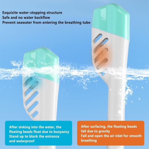 180° ultra-wide angle full dry snorkeling mask | dual airflow anti-fog system | comfortable silicone seal | adjustable headband | adult snorkeling